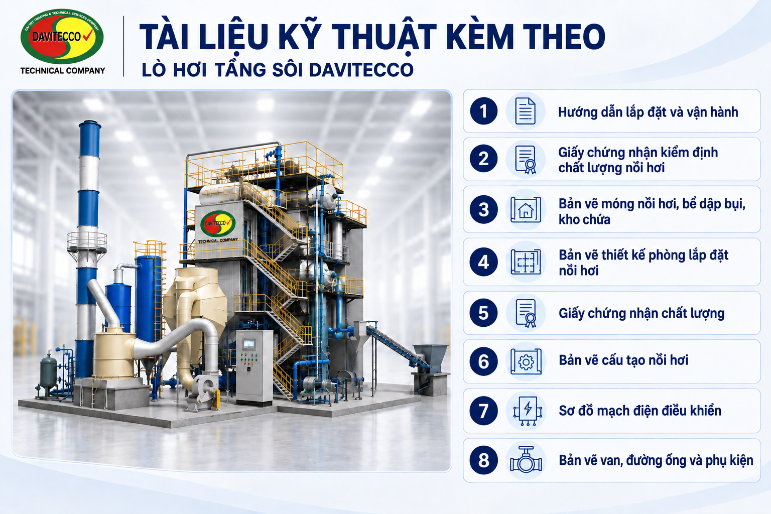 Infographic lò hơi tầng sôi DAVITECCO và 8 tài liệu kỹ thuật kèm theo, gồm hướng dẫn, chứng nhận và bản vẽ.